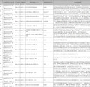 竟是因为这些事？章丘多家加油站、培训机构等被处罚...