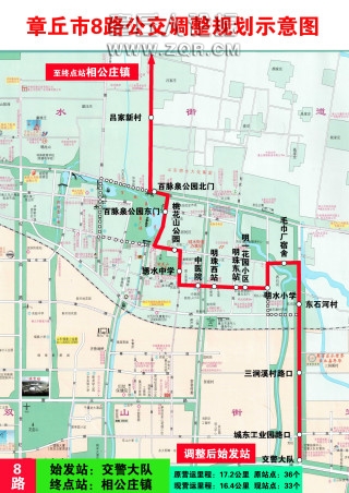 传图片好难