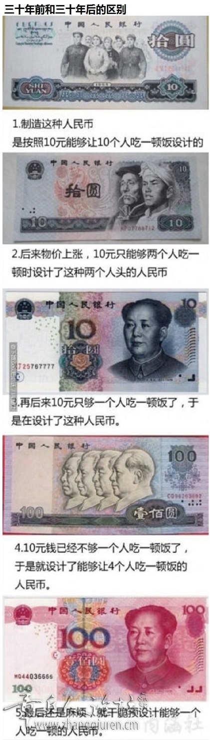 人民币变迁.jpg