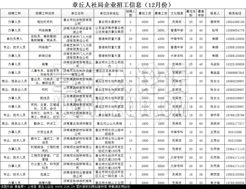 人社招聘1.jpg