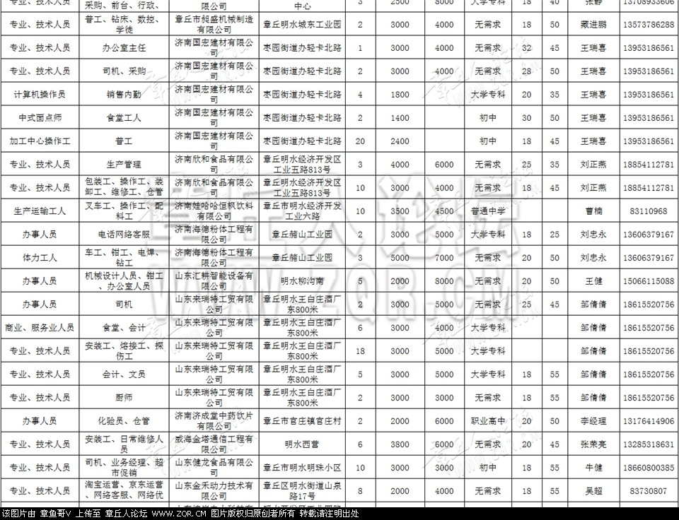 人社招聘3.jpg