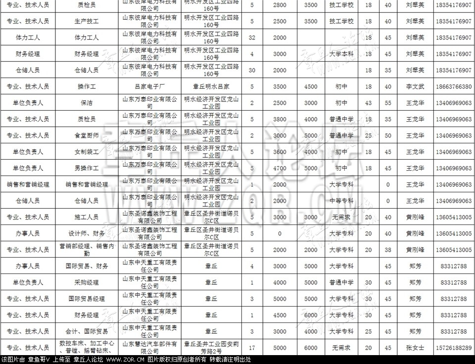 人社招聘4.jpg