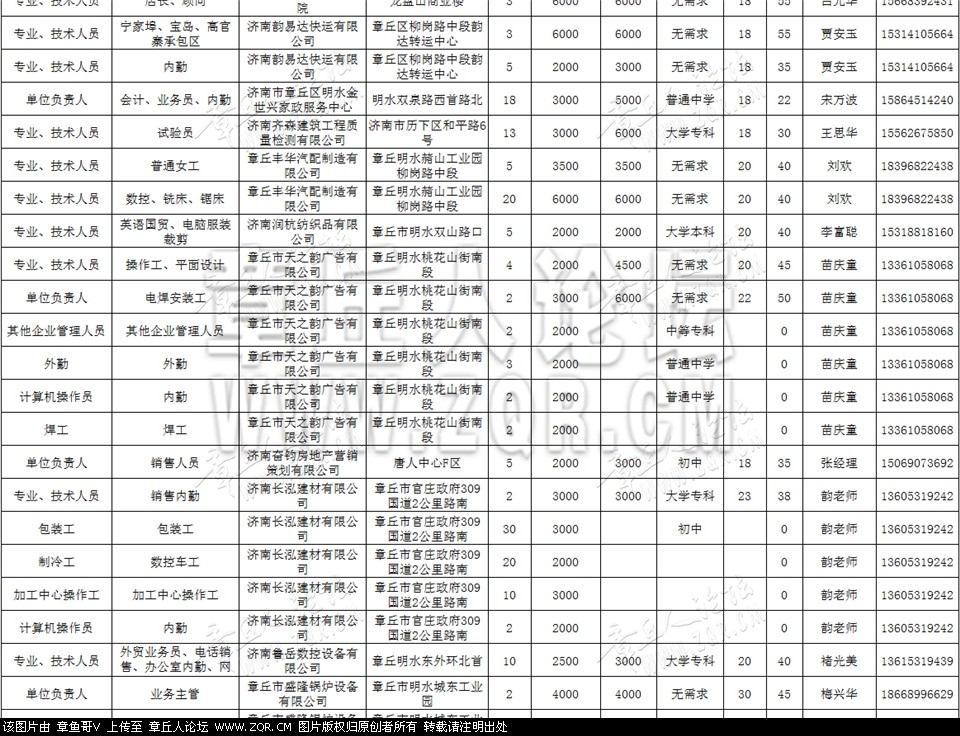 人社招聘7.jpg