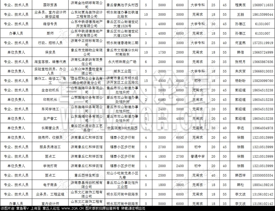 人社招聘9.jpg