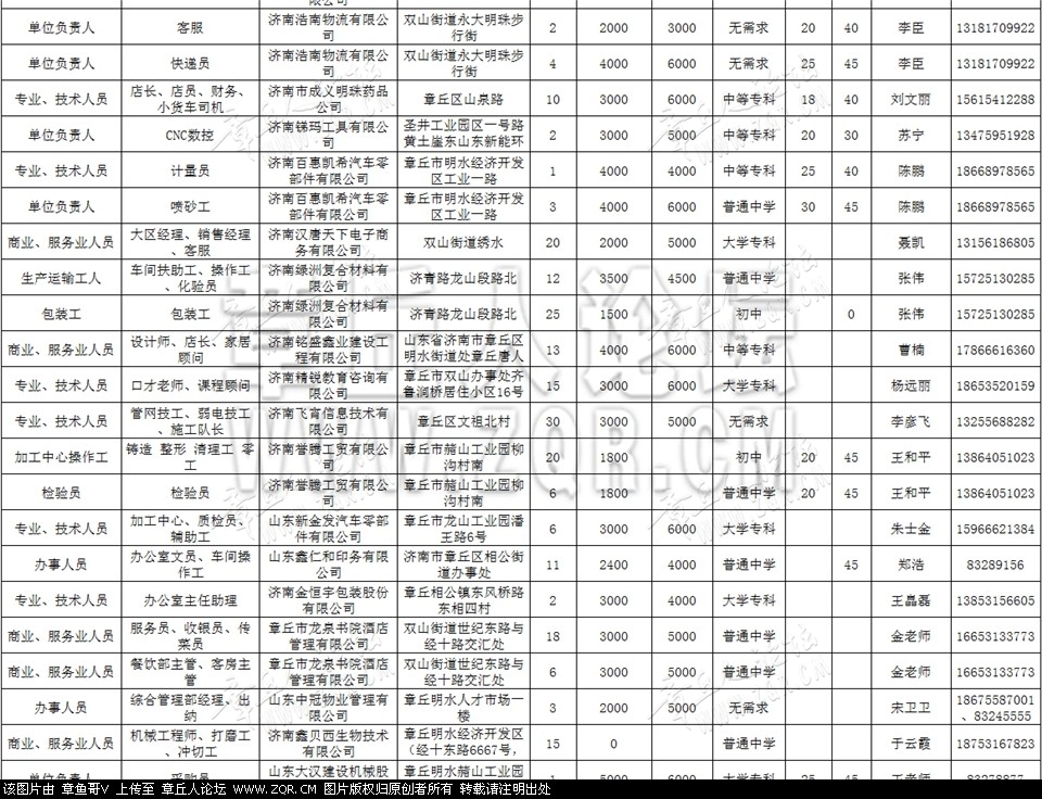 人社招聘10.jpg