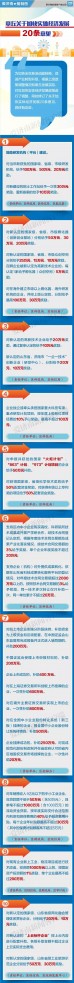 实业兴邦！章丘关于加快实体经济发展20条意见出炉-2.jpg