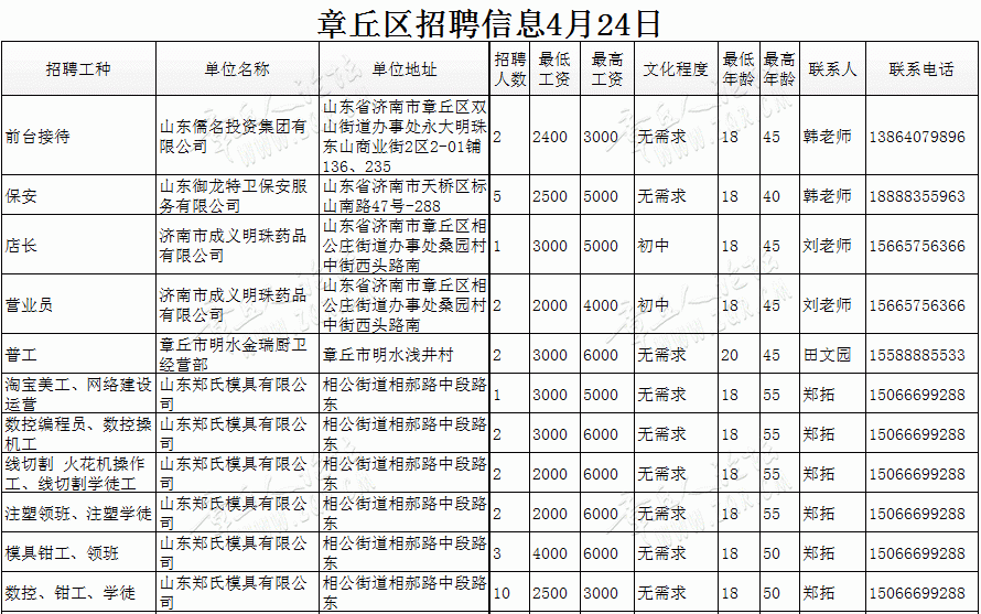 微信图片_20190425101455_01.gif