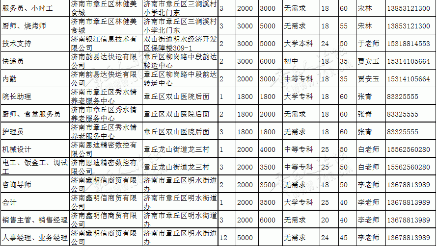 微信图片_20190425101455_06.gif