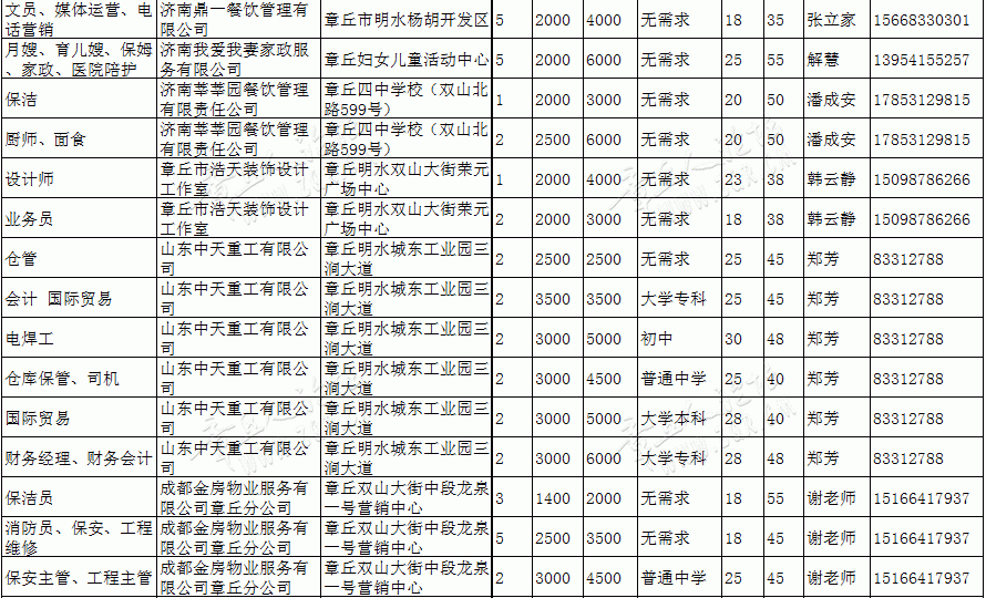 微信图片_20190425101455_07.gif
