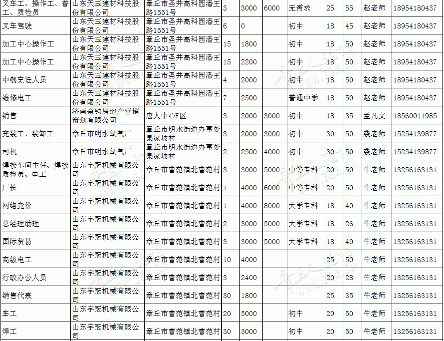 微信图片_20190425101455_09.gif