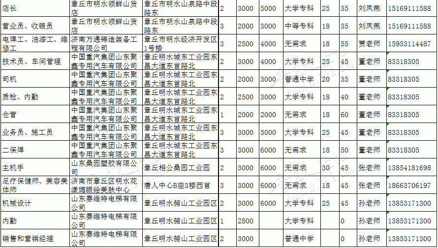 微信图片_20190425101455_10.gif