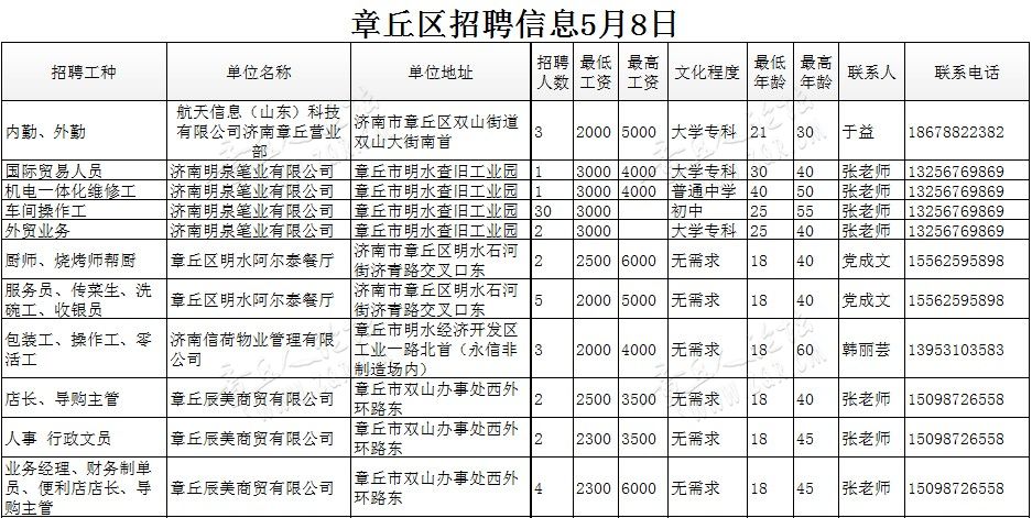 微信图片_20190508174500_01.jpg