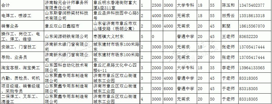 微信图片_20190508174500_02.gif