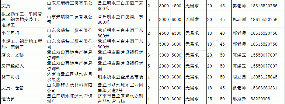微信图片_20190508174500_03.gif