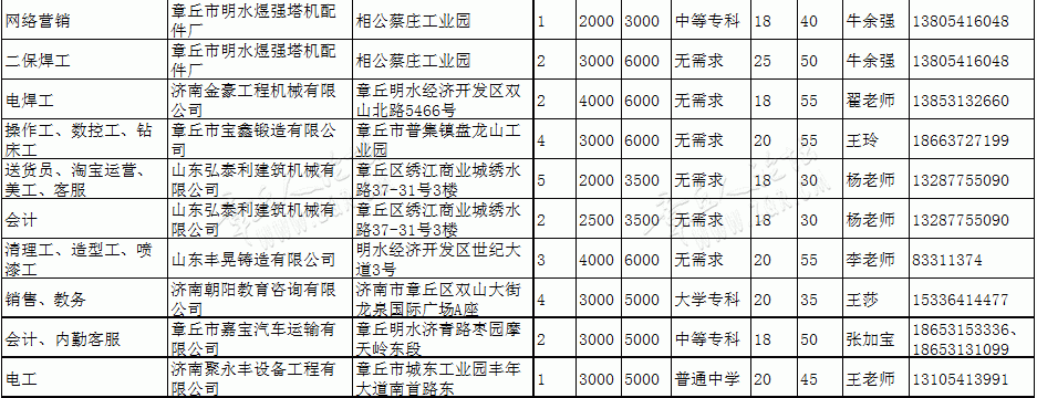 微信图片_20190508174500_04.gif