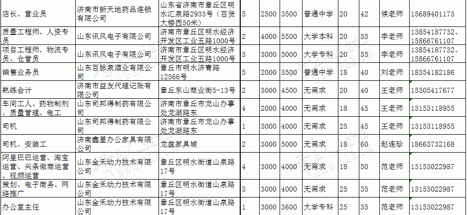 微信图片_20190508174500_07.gif