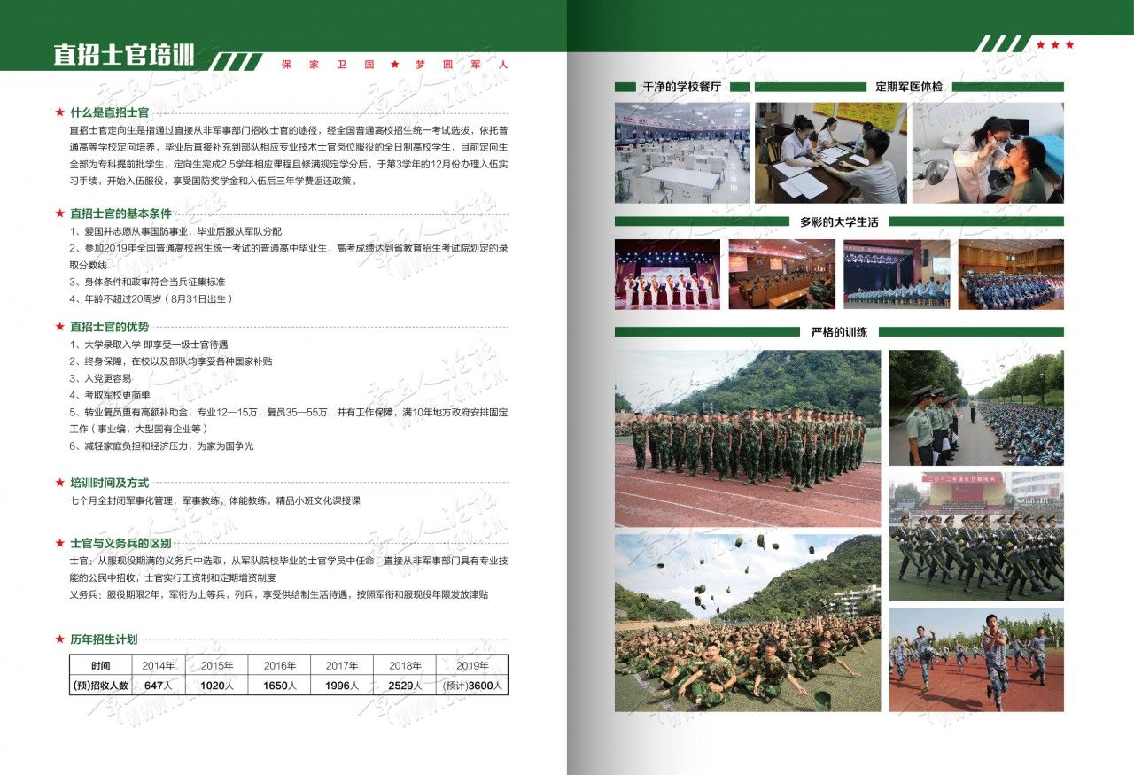 定向士官直招优惠条件