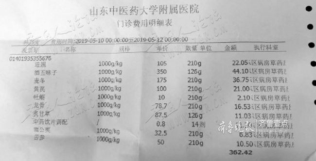 同样的药，济南和青岛的价格相差百元！-1.jpg