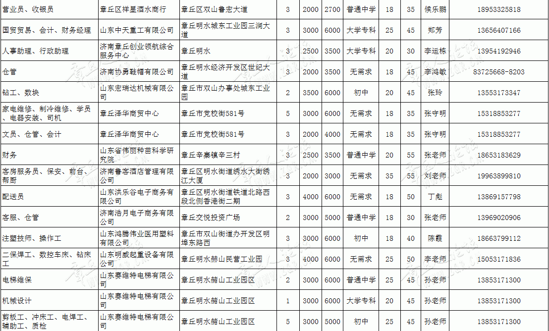微信图片_20190621152416_04.gif