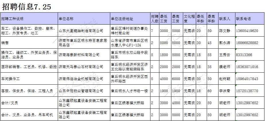 微信图片_20190725121845_01.jpg