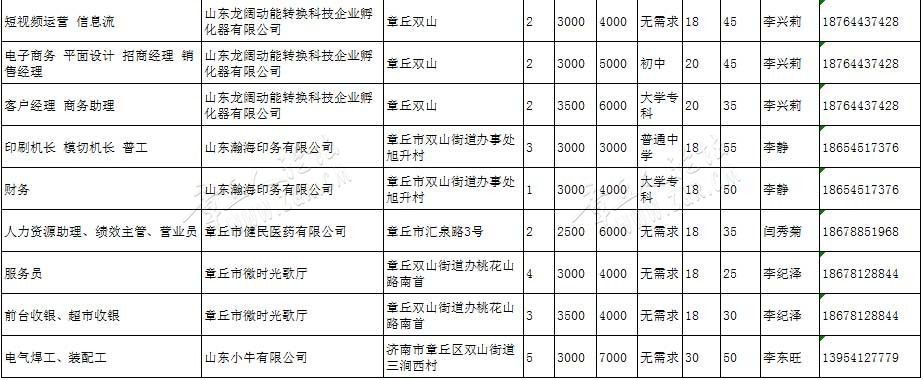 微信图片_20190725121845_04.jpg