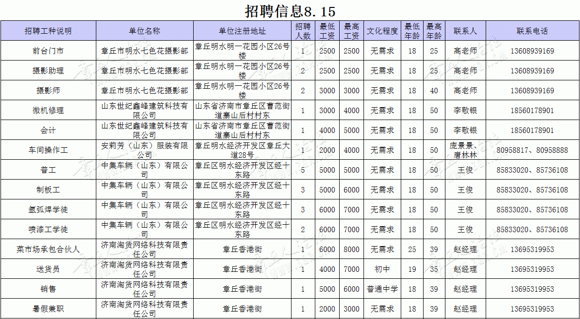 微信图片_20190816144204_01.gif