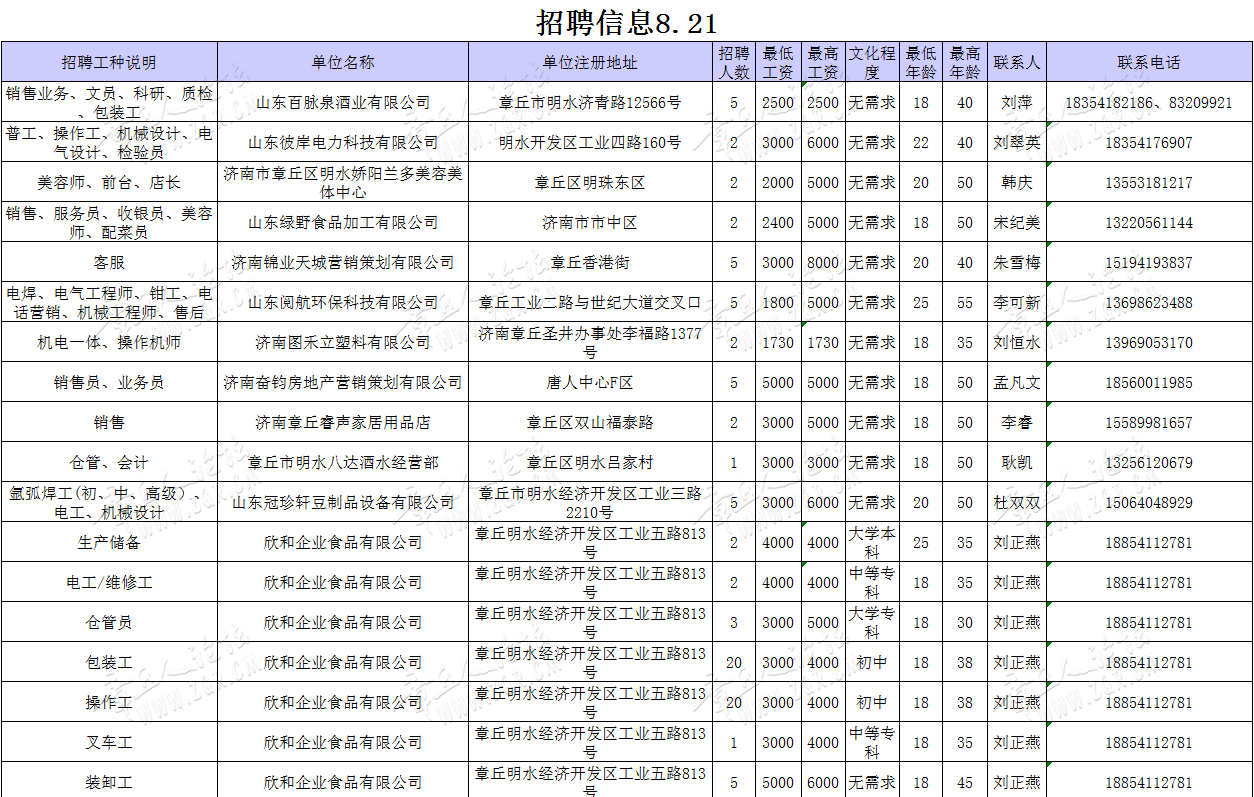 微信图片_20190821151809_副本.png