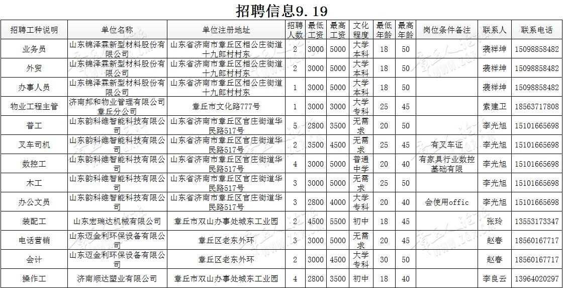 微信图片_20190919155140_01.jpg
