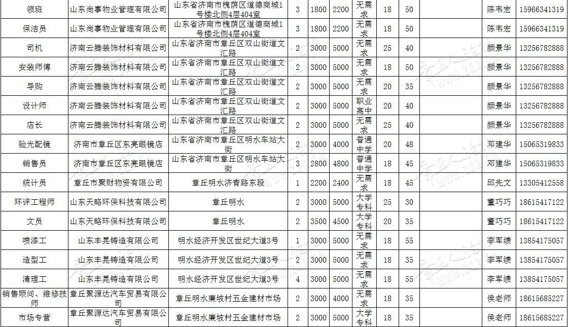 微信图片_20190919155140_04.jpg