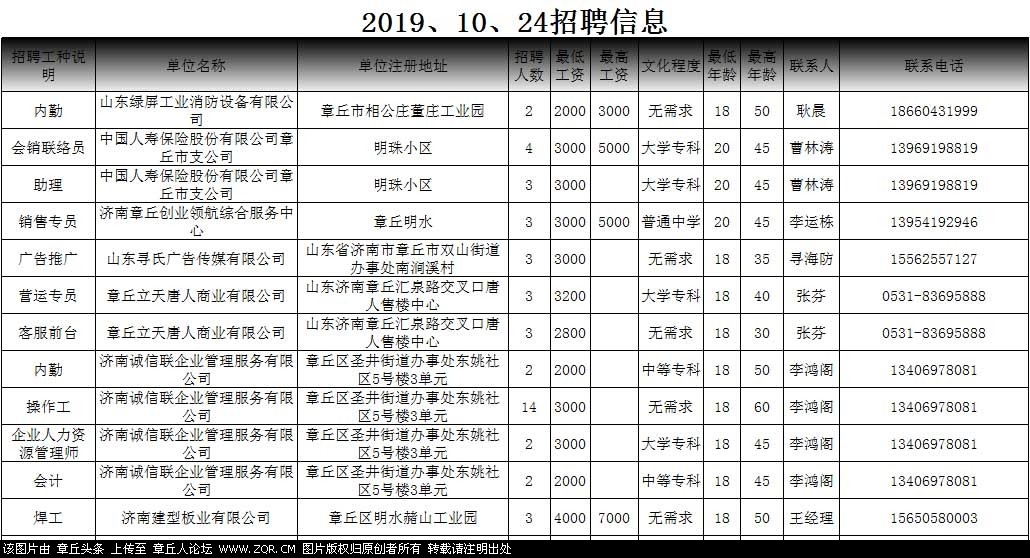 微信图片_20191024111507_01.jpg