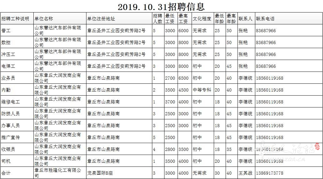 微信图片_20191031145925_01.jpg