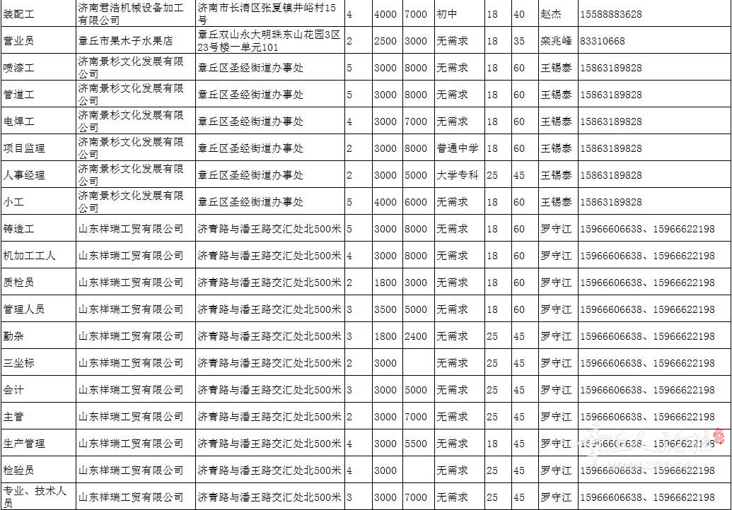 微信图片_20191031145925_03.jpg
