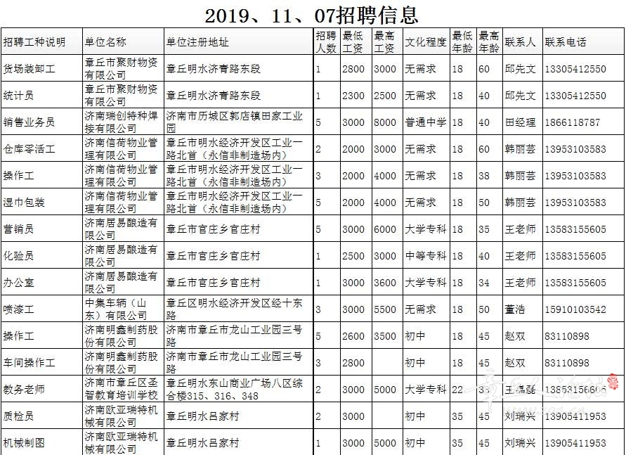 微信图片_20191107103037_01.jpg