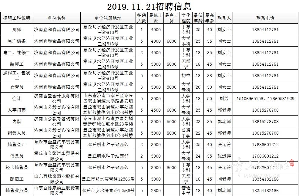 微信图片_20191121183219_01.jpg