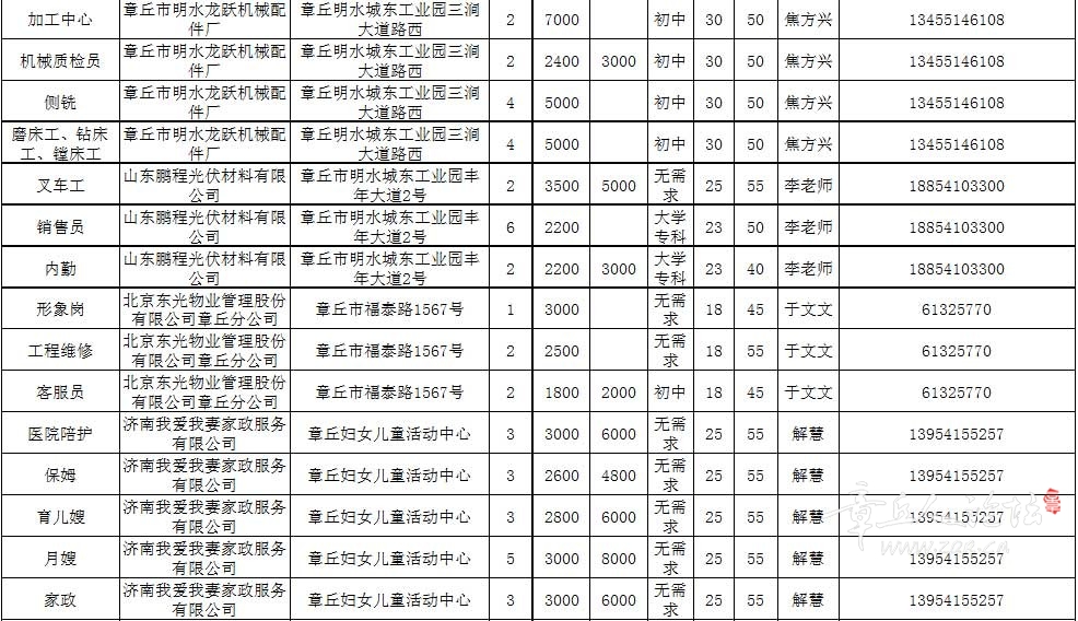微信图片_20191121183219_03.jpg