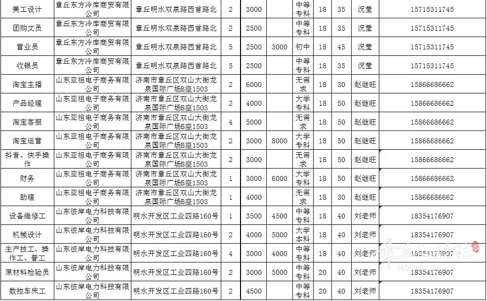 微信图片_20191121183219_05.jpg