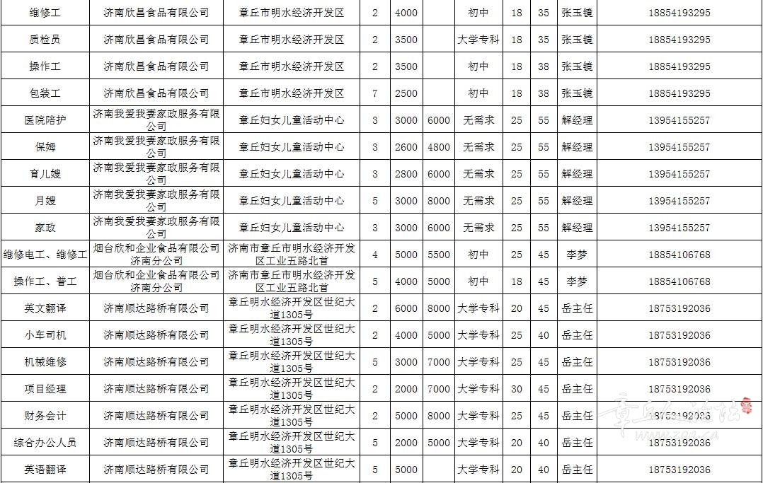 微信图片_20191219151754_06.jpg