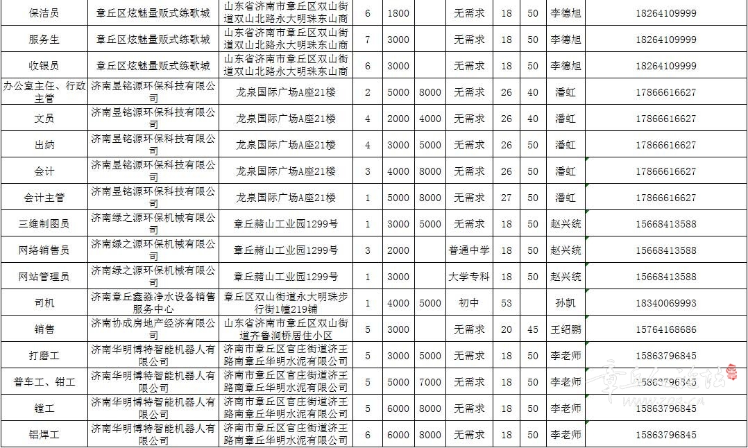 微信图片_20191219151754_07.jpg