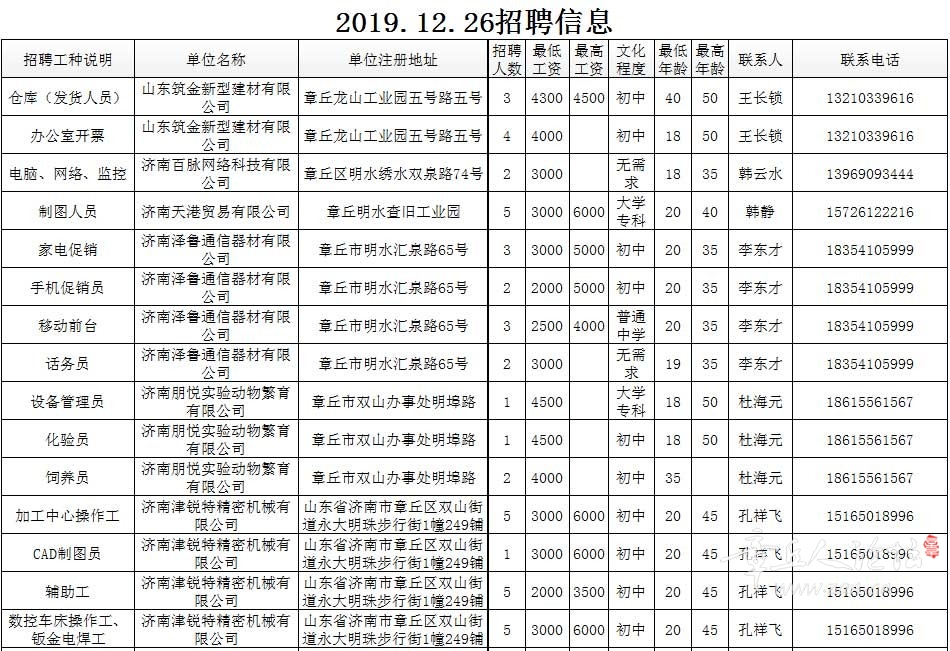 微信图片_20191226133303_01.jpg