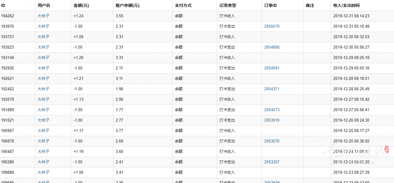 QQ图片20200101234809.png