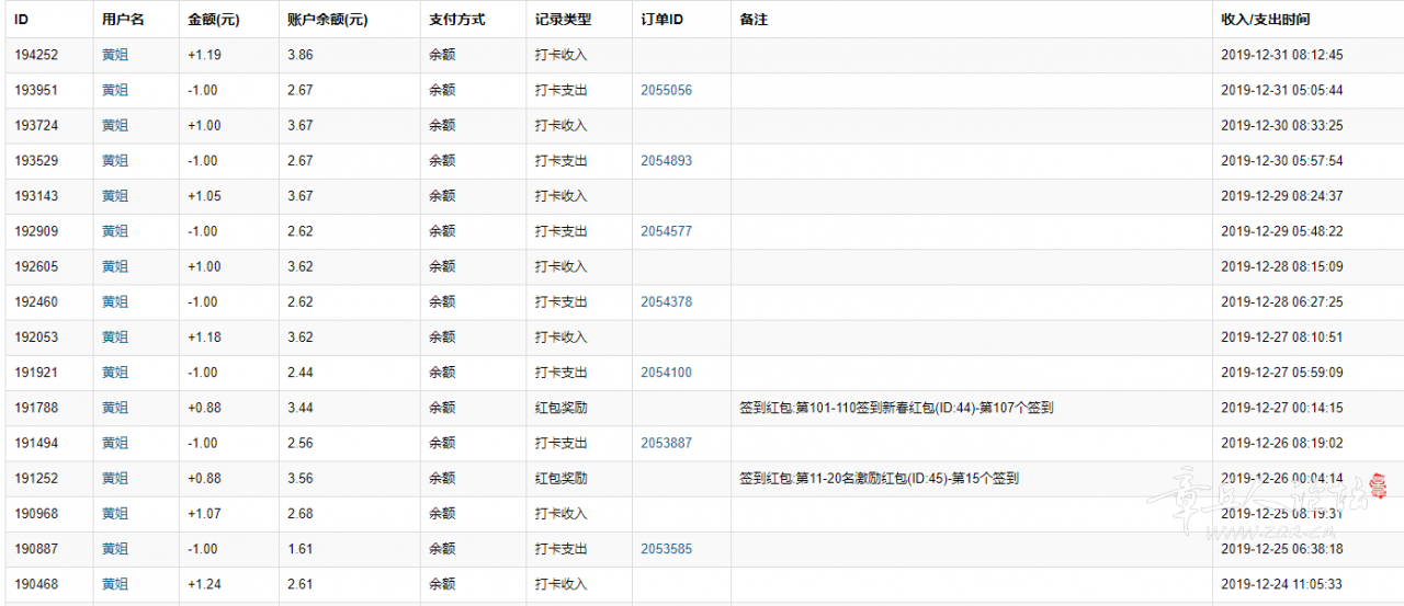 QQ图片20200102010158.png
