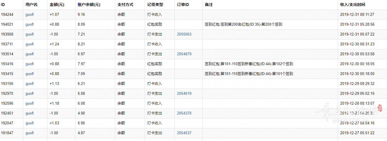 QQ图片20200102010335.png