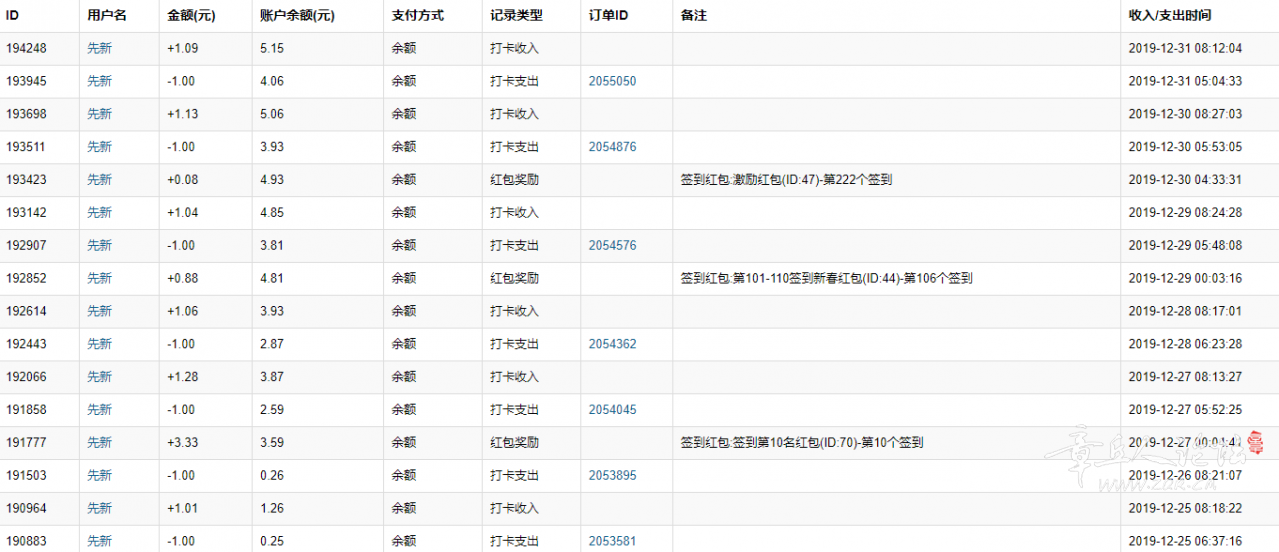 QQ图片20200102010551.png
