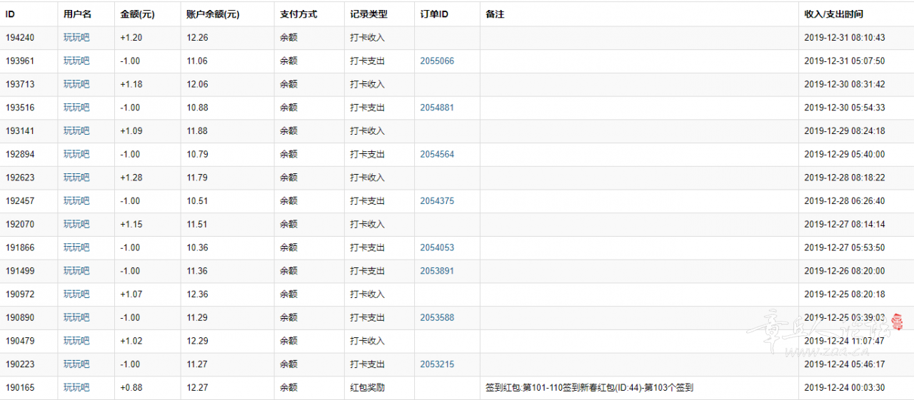 QQ图片20200102010803.png