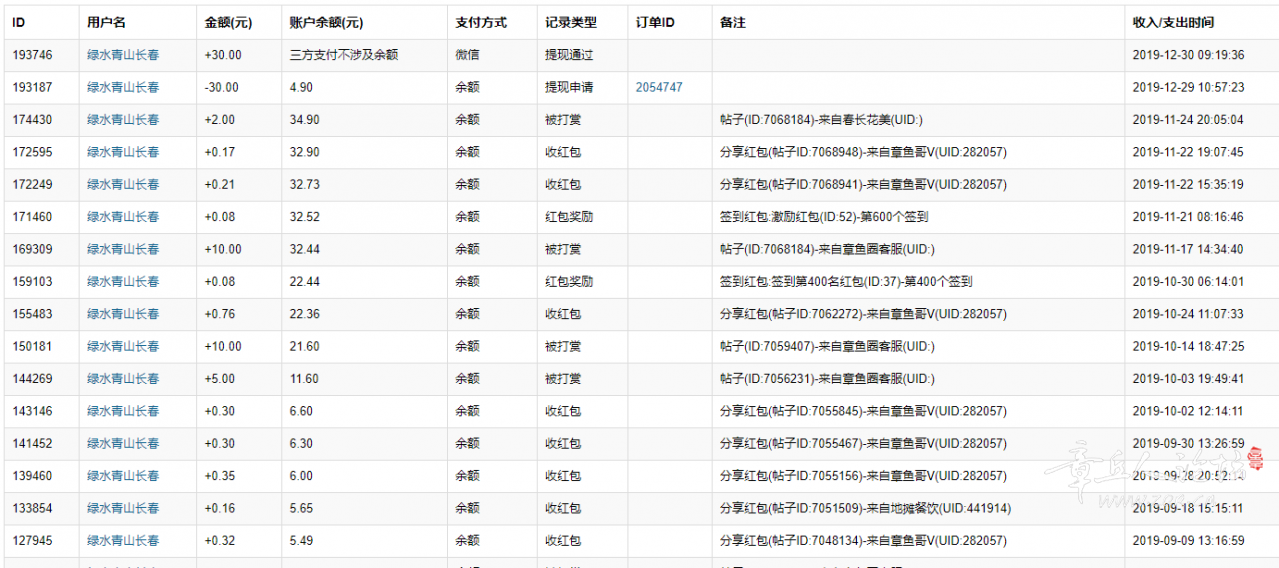 QQ图片20200102010914.png