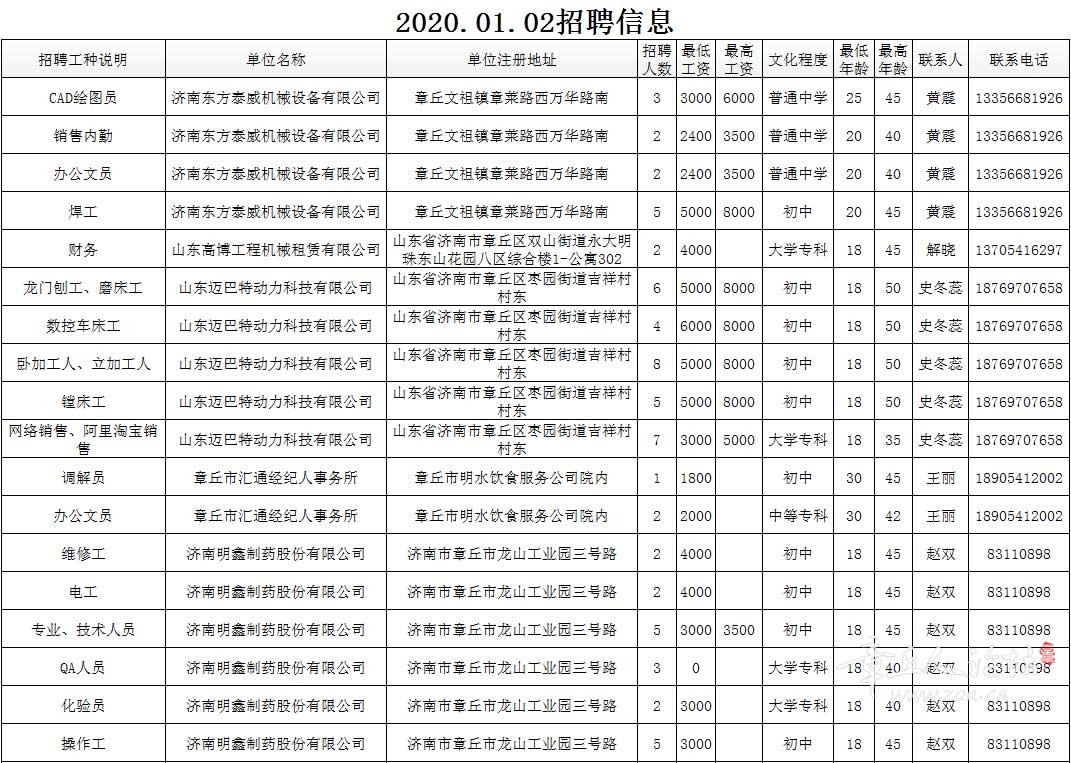 微信图片_20200102122641_01.jpg