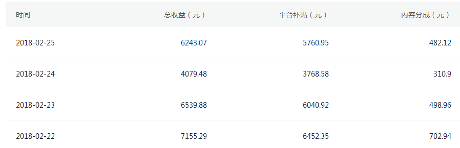 收益截图3.png
