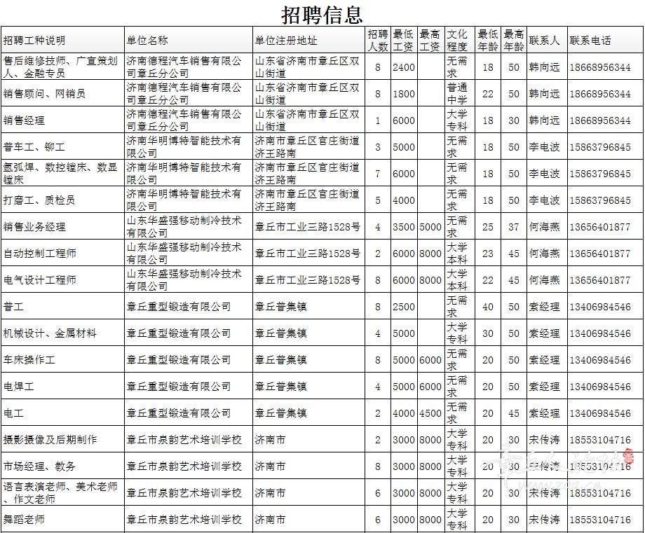 微信图片_20200306085840_01.jpg