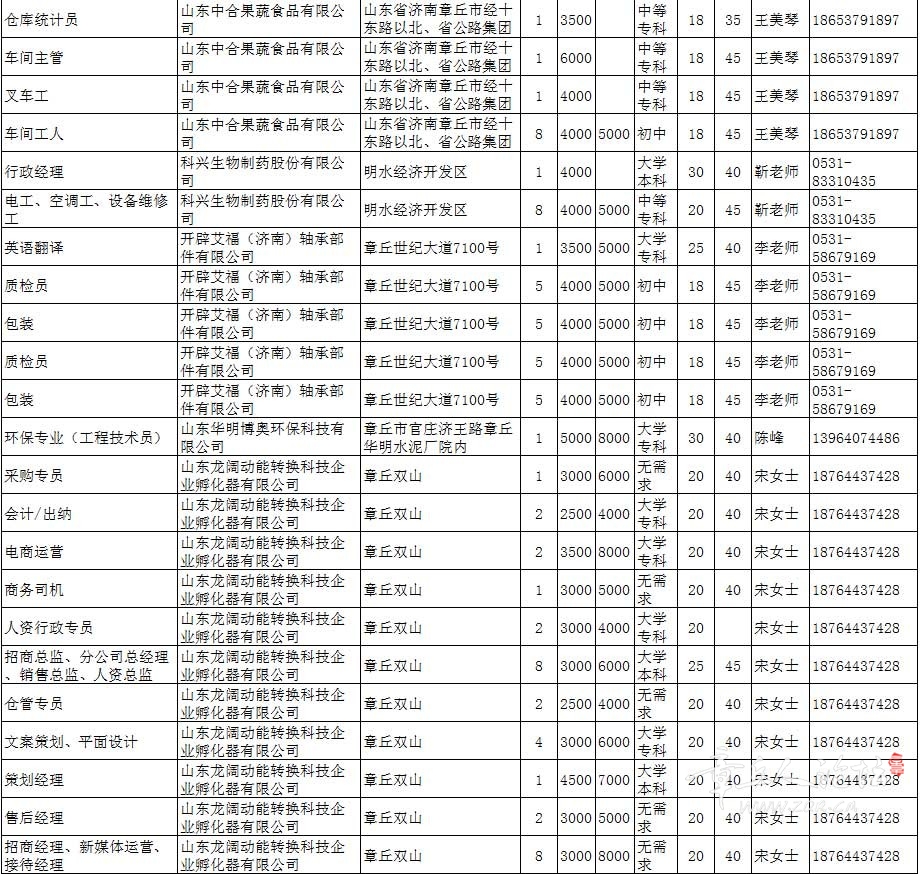 微信图片_20200306085840_03.jpg