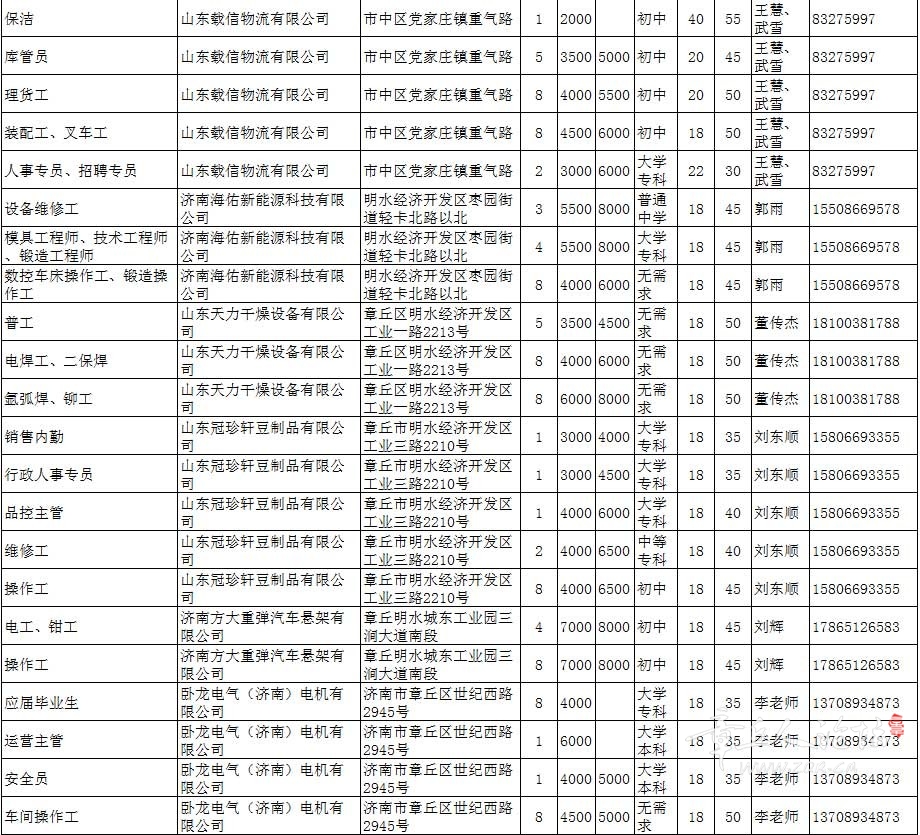 微信图片_20200306085840_02.jpg